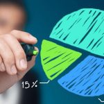 افزایش سهم بازار از زبان ماکان آریا پارسا