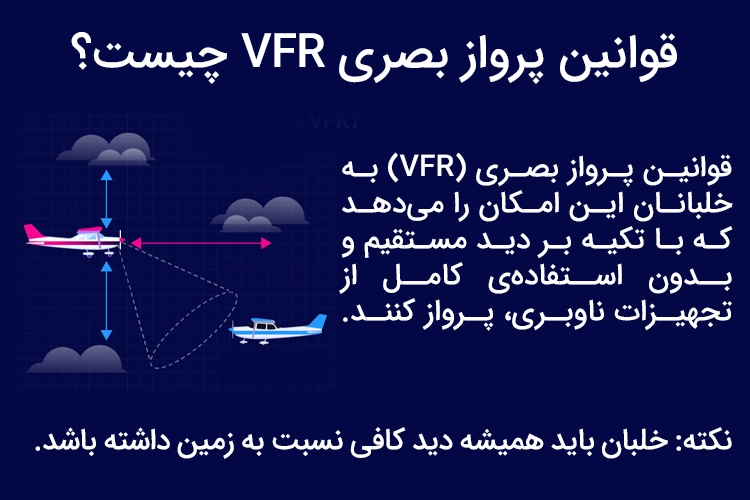 پرواز VFR